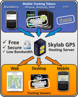 Cashback recharges mobile spy using tablet in illustrator